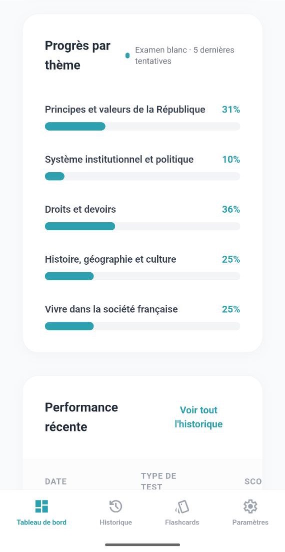 Mobile preview